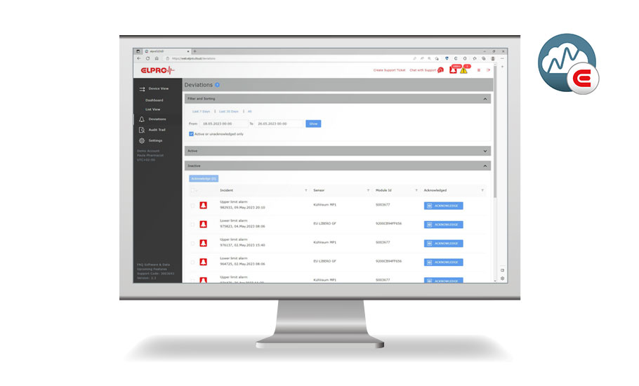 ECOLOGPRO xG Compliant, Scalable IoT Data Logger Solution 🌡️ ELPRO